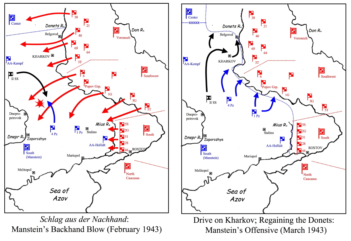 Backhand Blow Kharkov 1943